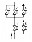 Блоки клапанов газовых DN 65-100, (схема 5.2).