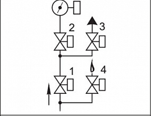Блоки клапанов газовых DN 40-100 с заслонкой регулирующей дроссельного типа, (схема 5)