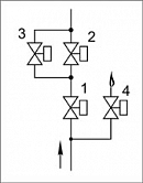 Блоки клапанов газовых DN 65-100, (схема 3.2).