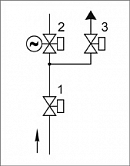 Блоки клапанов газовых DN 40-300 стальные, (схема 7.2).