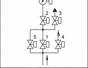 Блоки клапанов газовых DN 40-100 с заслонкой регулирующей дроссельного типа, (схема 8)