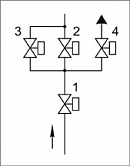 Блоки клапанов газовых DN 80, 100, (схема 7.3).